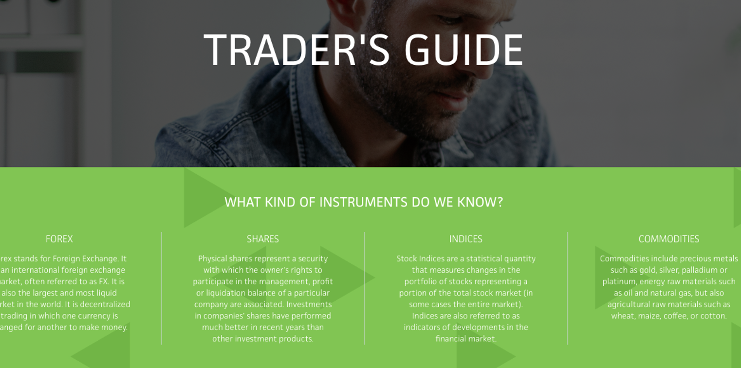 wonderinterest website traders guide trading dictionary