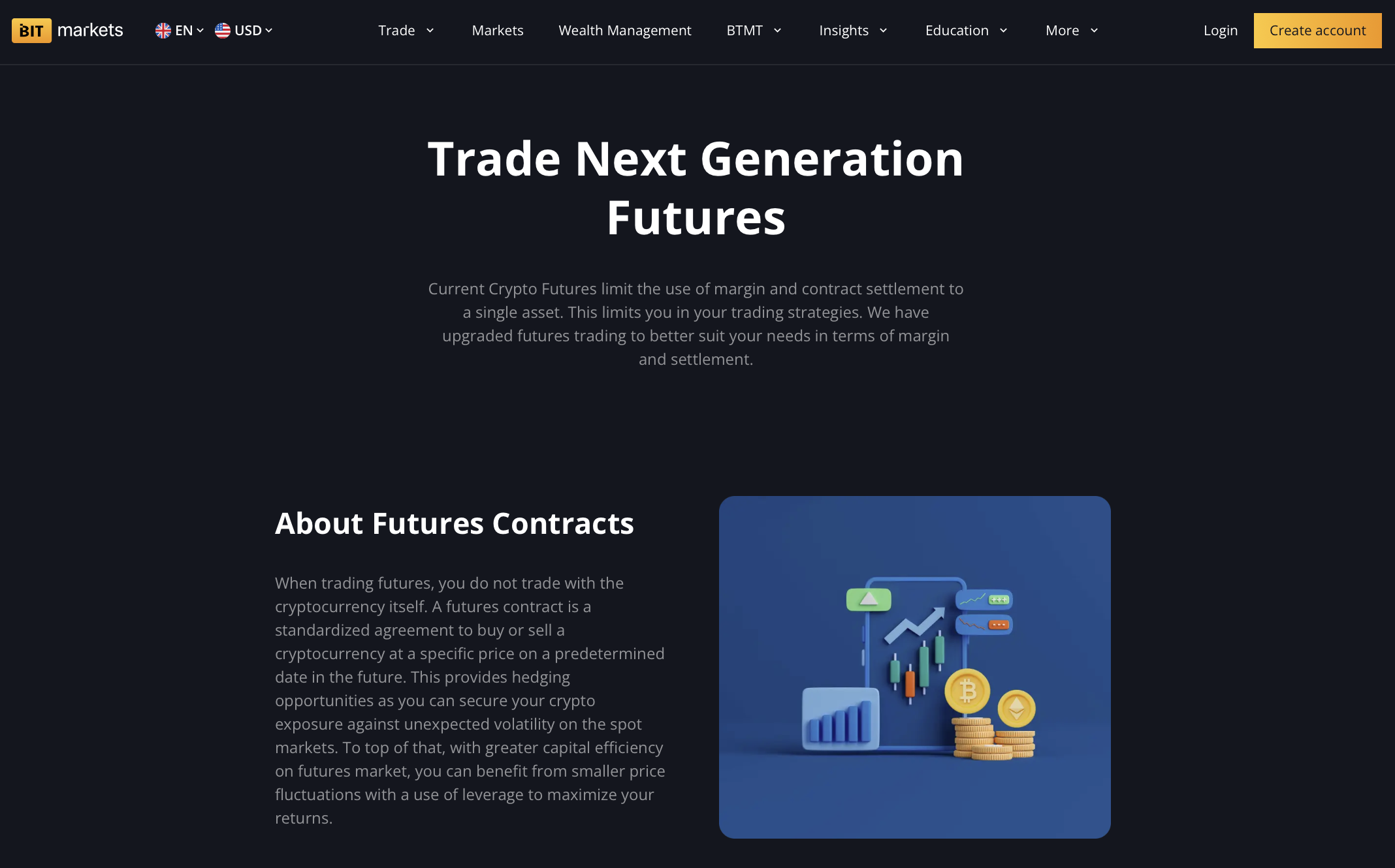 BITmarketscom-review-2 – Tradersratings.com BITmarkets.com review –token