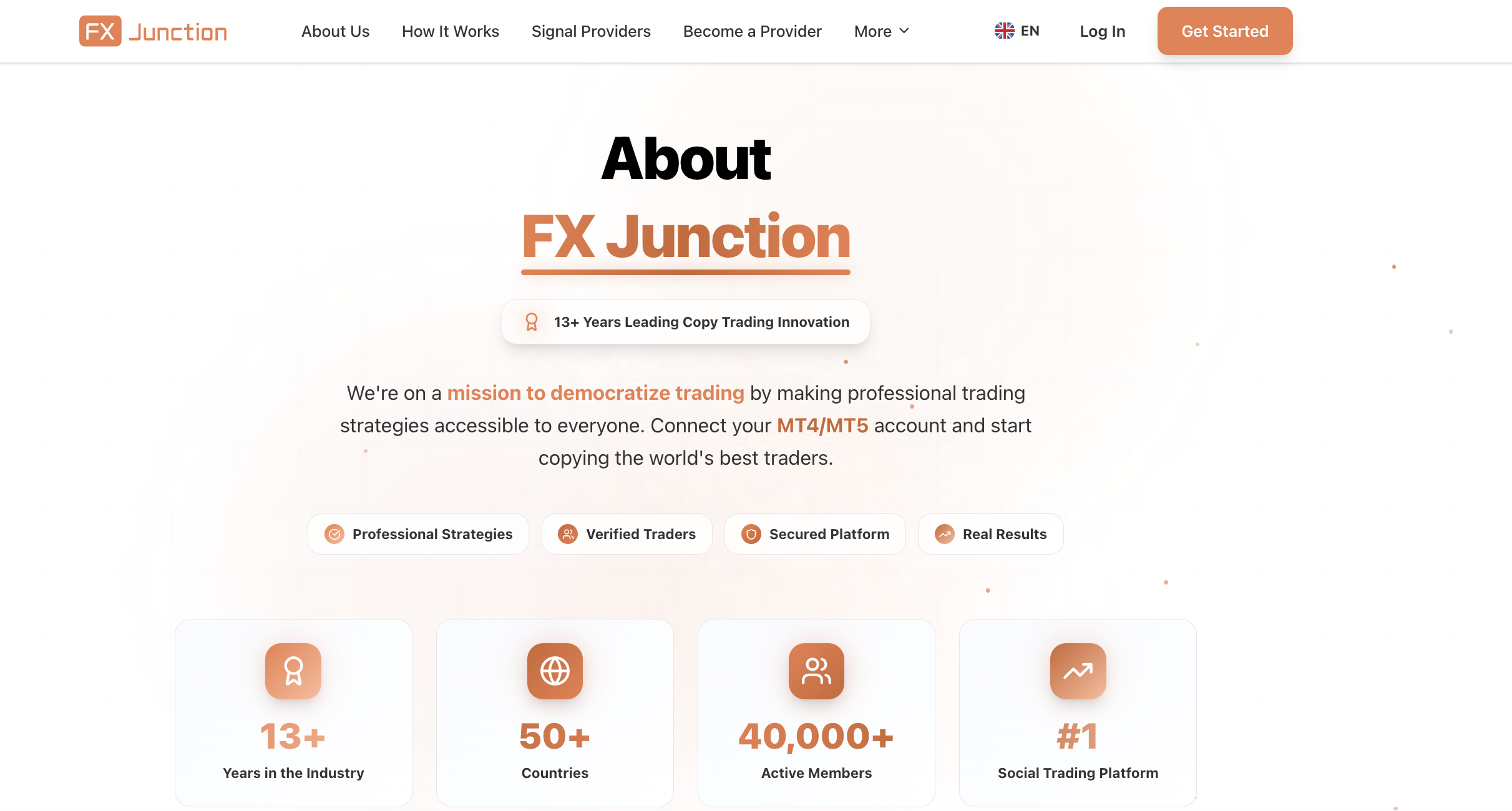 FX Junction About page hero showing the brand name, mission statement, and key stats (13+ years, 50+ countries, 40,000+ members) and top navigation.